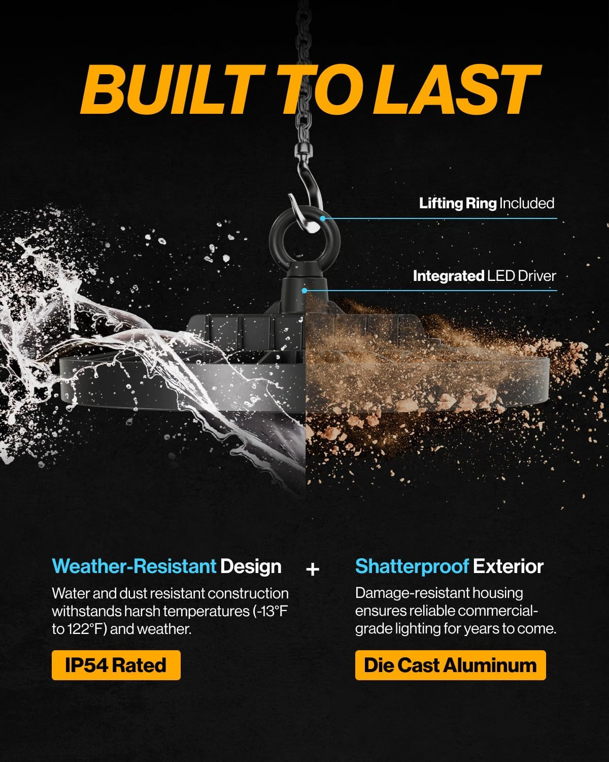 Sunco UFO LED High Bay Light, 150W, 21000 Lumens 5000K 100-277V Dimmable 0-10V, Ultra Bright Commercial Shop Lights for Warehouse, Factory, Workshop, Garage & Barn, Ceiling Mount, UL 2 Pack