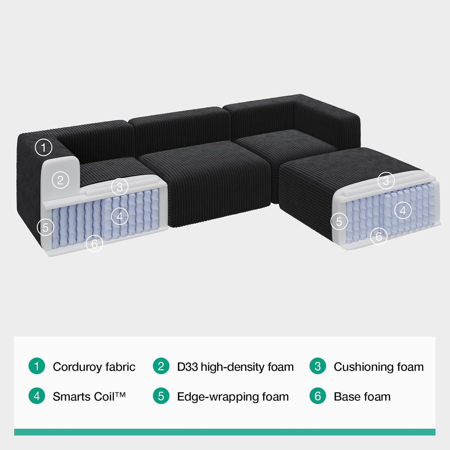 Modular Sectional Sofa, Modern Cloud Sectional Couch with Smarts Coil™ Support, Upholstered Boneless Couch for Living Room Apartments Bedroom, No Assembly Required (Ottoman)