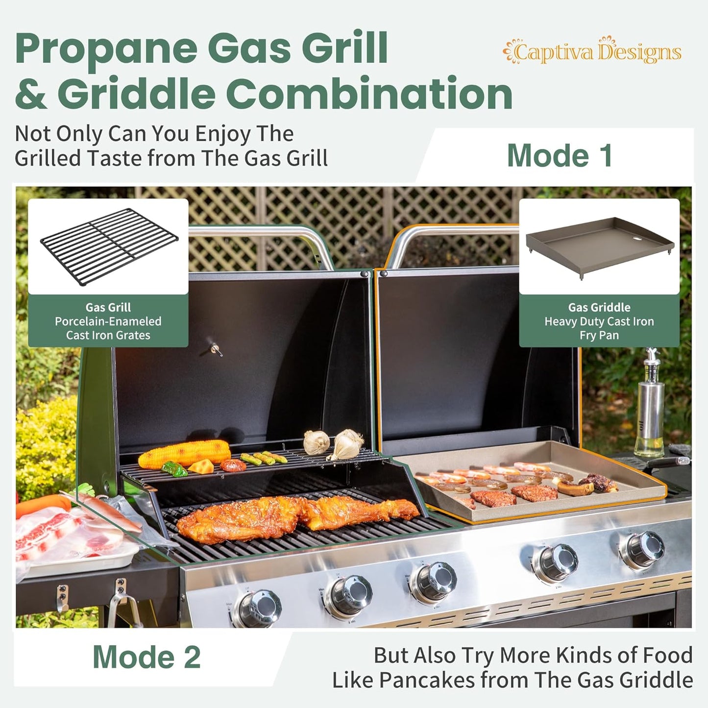 Propane Gas Griddle Grill Combo with Porcelain-Enameled Cast Iron Grate & Cast Iron Pan, Dual BBQ Grill with Flat Top Griddle for Outdoor Kitchen & Backyard Barbecue,696 SQIN Cook Area