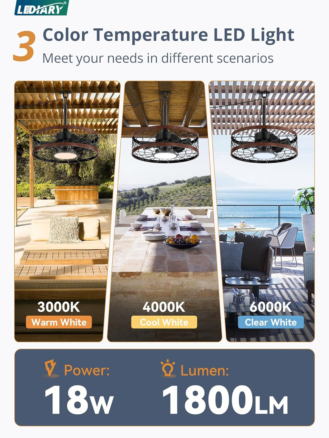 Outdoor Ceiling Fan with Light and Remote,Waterproof Gazebo Fan with Hanging Hook,6 Speeds, 3CCT, 20 Inch Caged Plug in Ceiling Fan for Patios,Porch, Pergola,Canopy