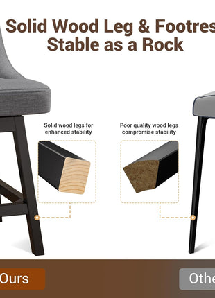 Set of 2 Modern Upholstered Linen Fabric Swivel Bar Stools, 26-Inch Counter Height with Backs, Solid Wood Legs in Dark Gray for Kitchen Island and Dining Room