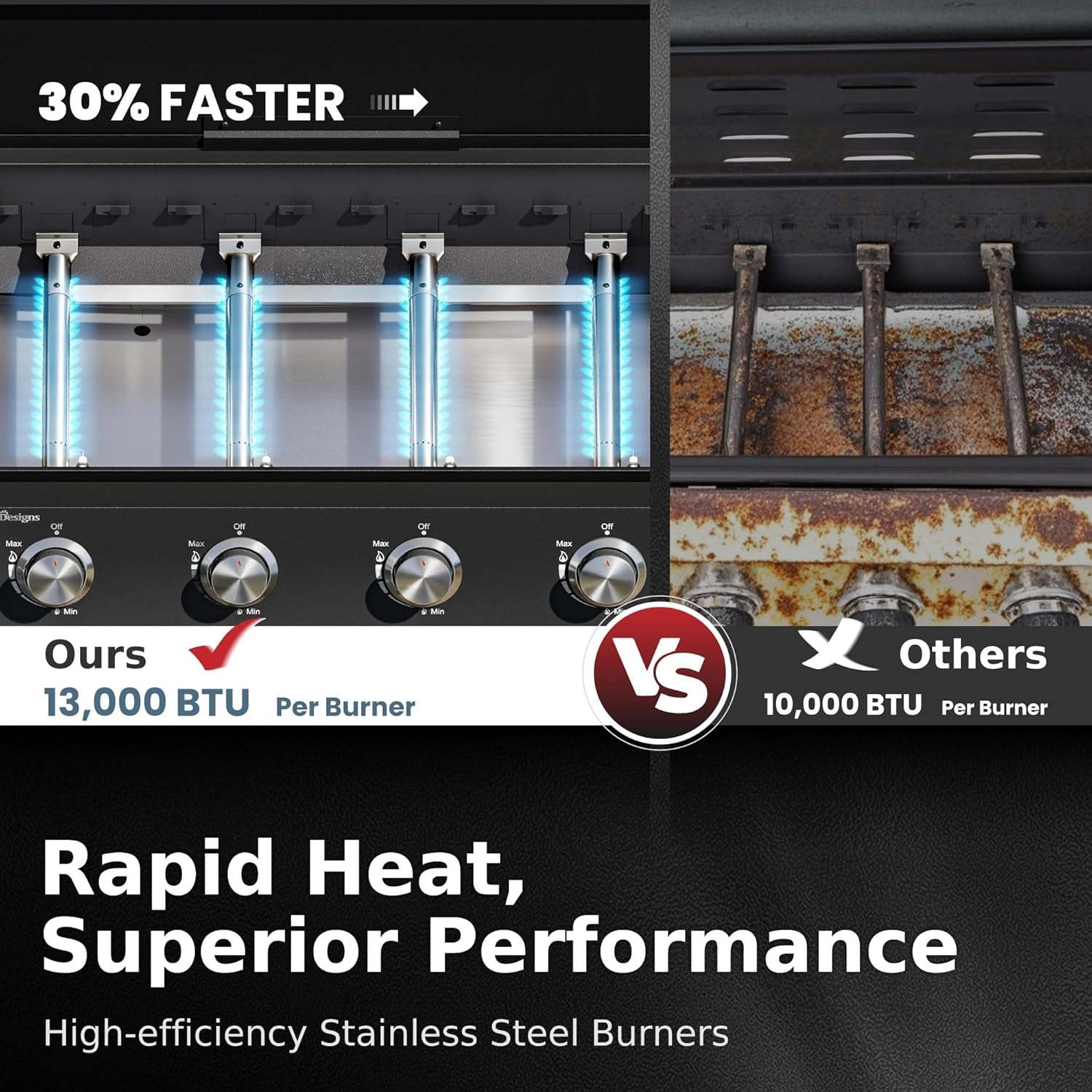 3-In-1 Stove and Griddle Combo Gas Grill 4-Burner Propane Grills 52,000 BTU High Output for Outdoor Patio Barbecue and Meals