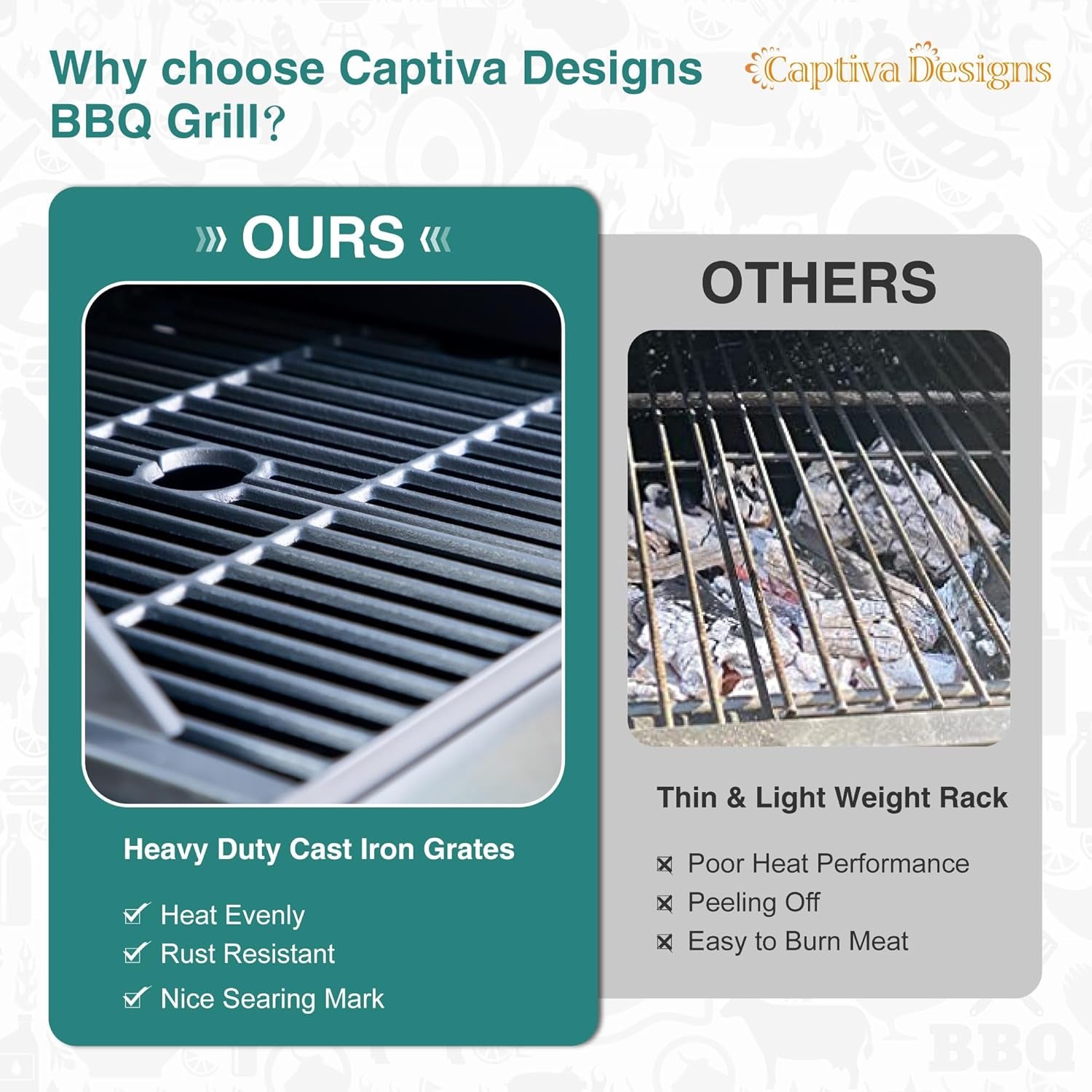 Propane Gas Grill and Charcoal Grill Combo with Side Burner & Porcelain-Enameled Cast Iron Grate, Dual Fuel BBQ Grill for Outdoor Events & Backyard Barbecue, 690 SQIN Cooking Area