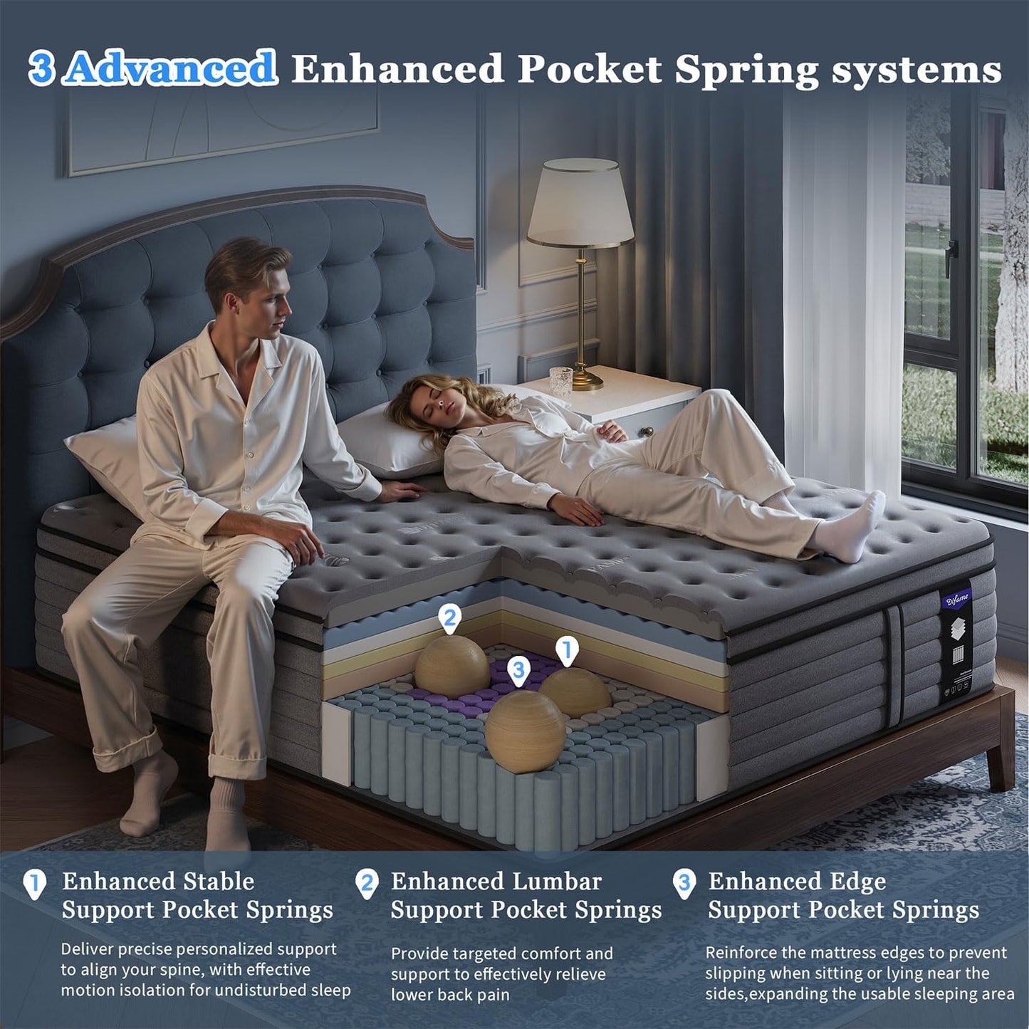 Full Mattress 10 Inch, Hotel Luxury Hybrid Full Size Mattress in a Box, Extra Enhanced Support, Relieve Back & Waist Pain, Cooling Sleep, Fiberglass-Free, Certipur-Us, 365-Night Trial, Medium Firm