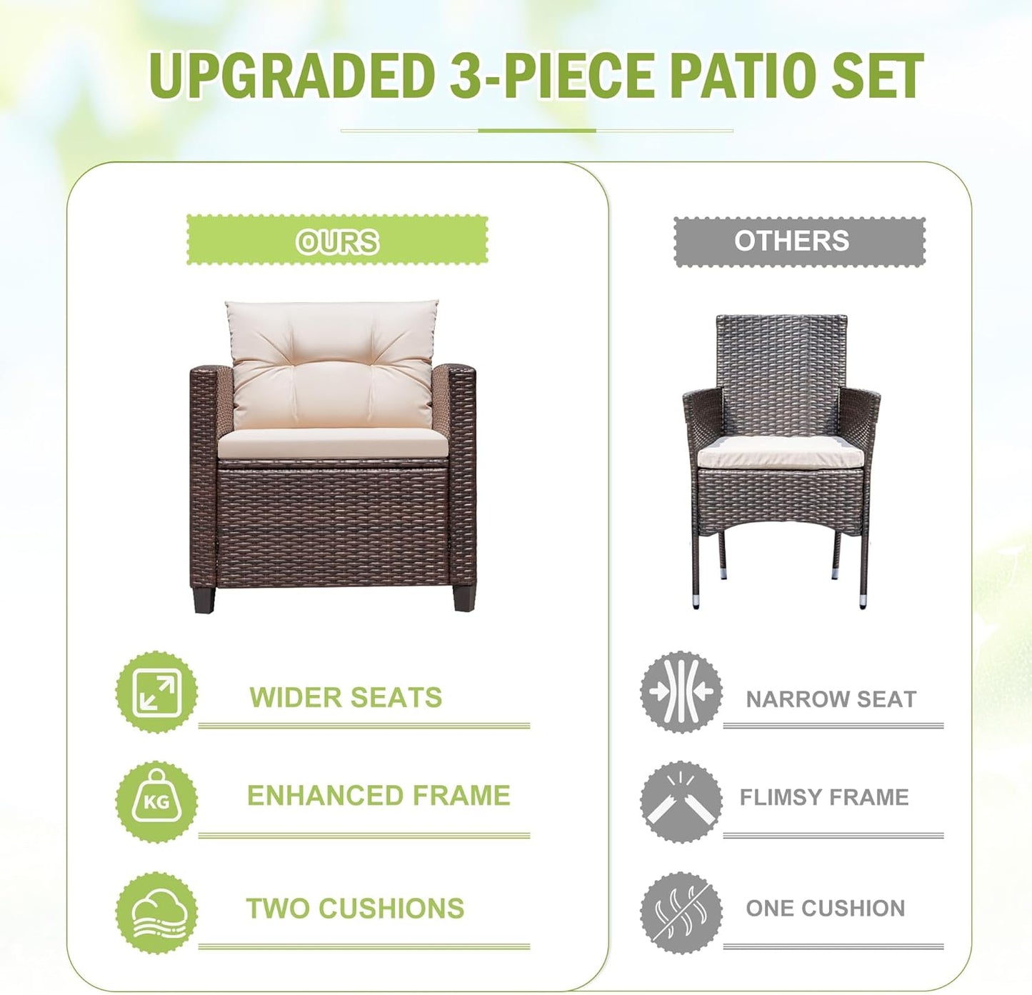 3 Pieces Patio Furniture Set, PE Rattan Wicker Patio Set with Two Outdoor Chairs and Table, Upgraded Patio Chairs and Table for Porch, Garden Poolside Balcony