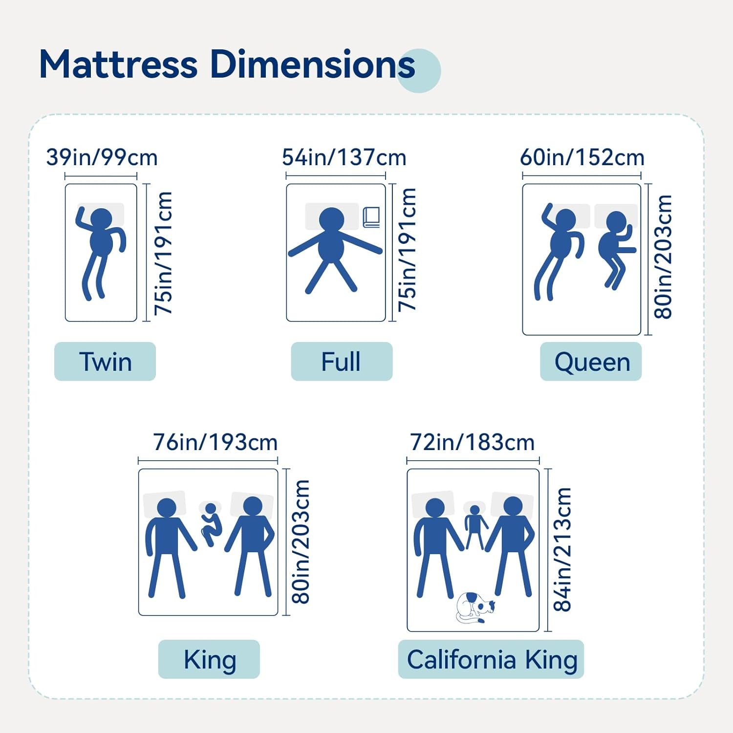 Memory Foam Mattress, Soft Plush Feel, 12 Inch, Full, White/Grey