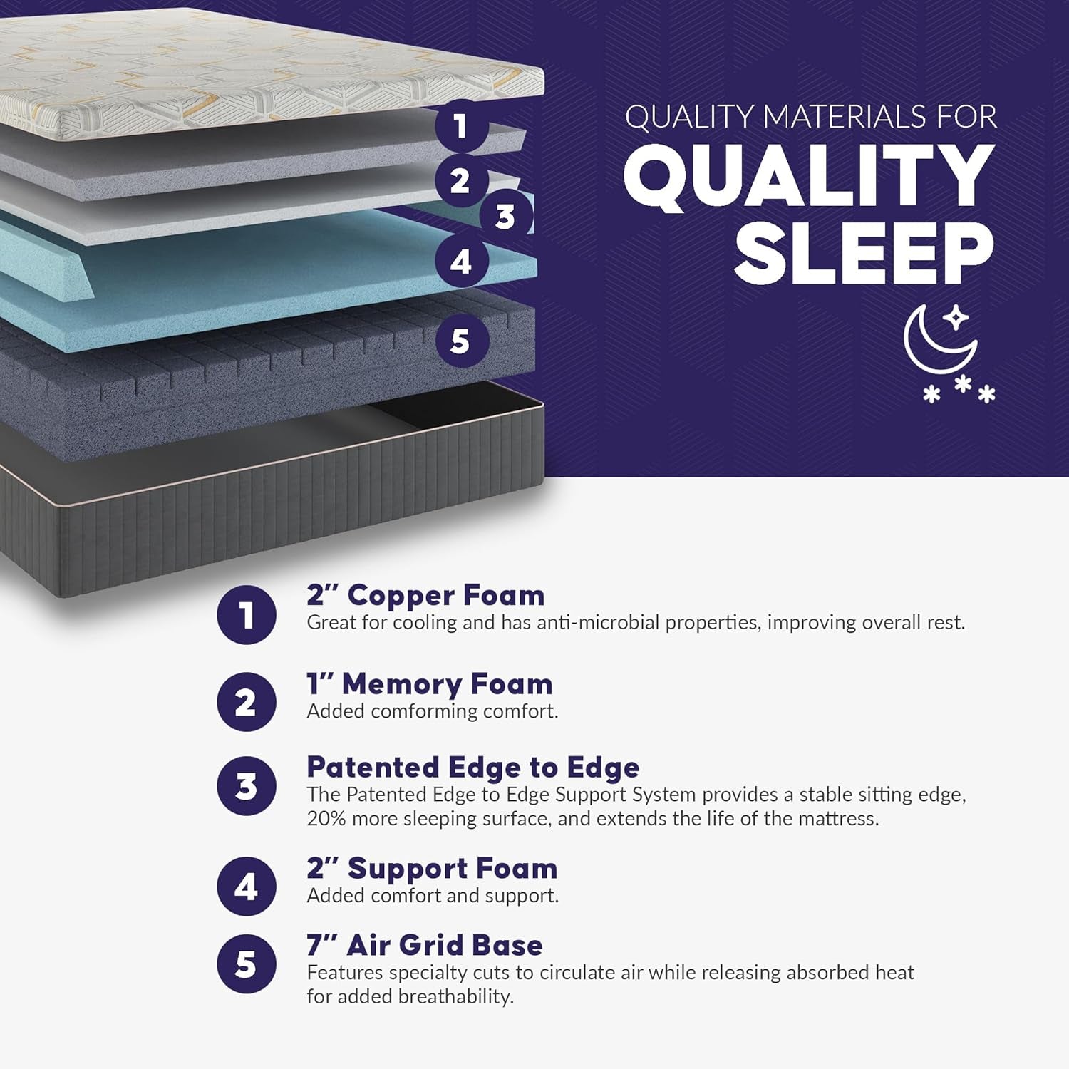 E4 Queen Adjustable Bed Base Frame with 12" Medium Firm Copper and Gel Infused Memory Foam Mattress