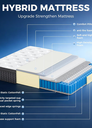12-Inch Queen Hybrid Mattress - Medium Firm with Advanced Pocket Spring Technology for Optimal Motion Isolation, Enhanced Edge Support, and Breathable Comfort