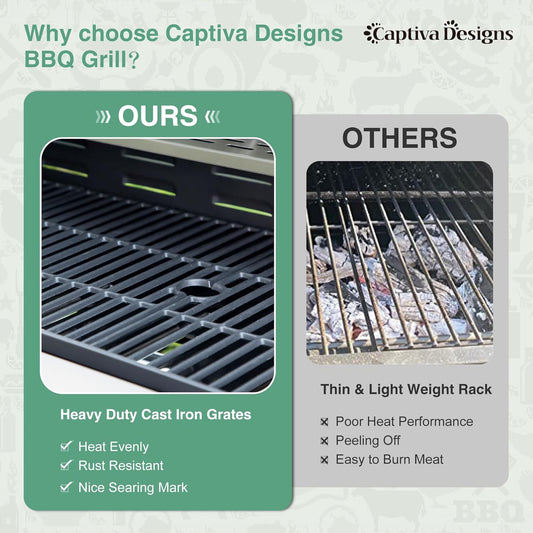 6-Burner Propane Gas BBQ Grill with Side Burner & Porcelain-Enameled Cast Iron Grate for Outdoor Kitchen & Backyard Barbecue, 65,800 BTU Output,665 SQ.IN. Cooking Area,Stainless Steel