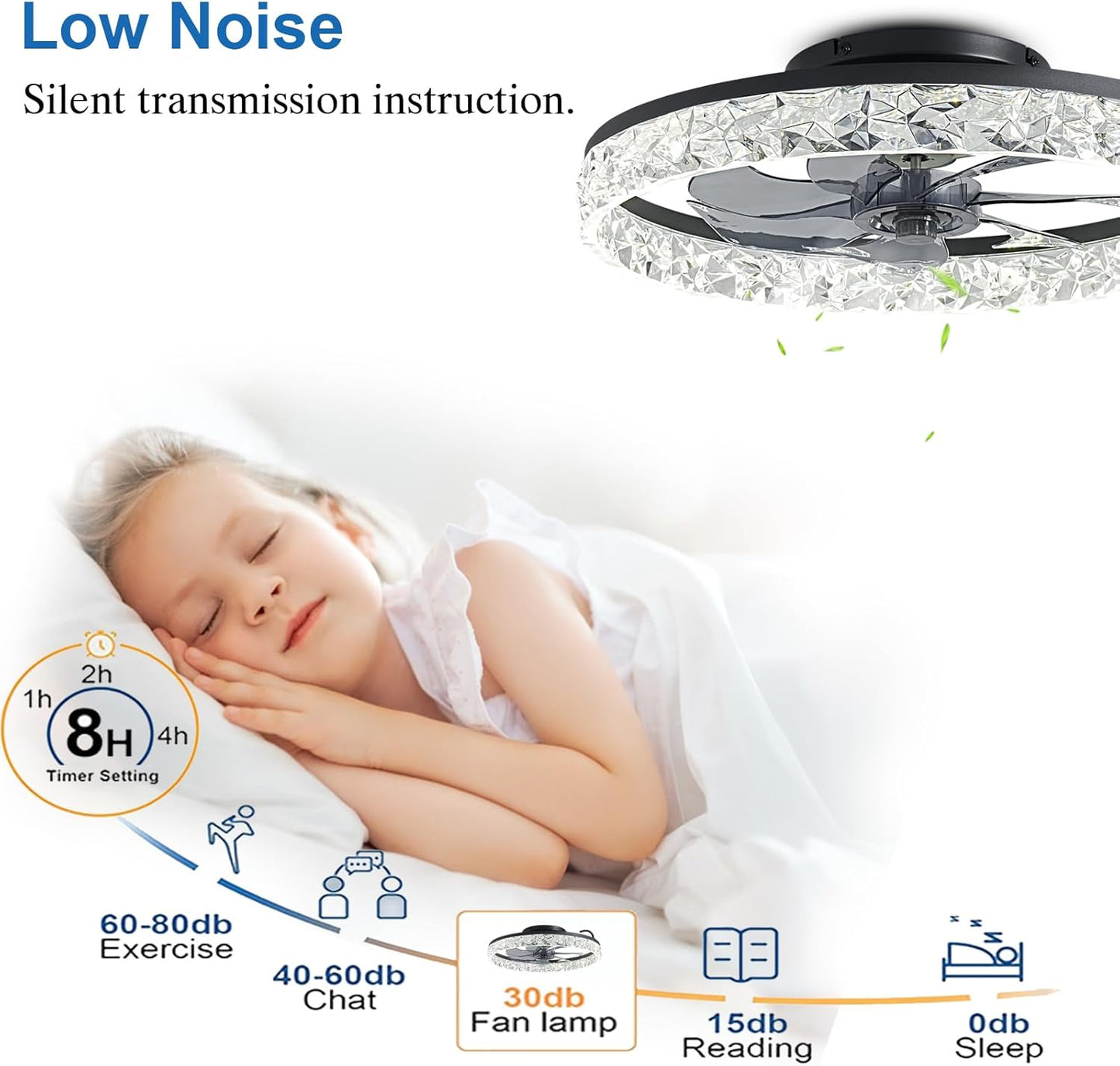 Ceiling Fans with Lights and Remote, 19.7" Low Profile Ceiling Fan with Light, 3000-6500K Dimmable, 6 Speeds and Stepless Color Temperature Change for Bedroom, Living Room and Kids Room(Black)