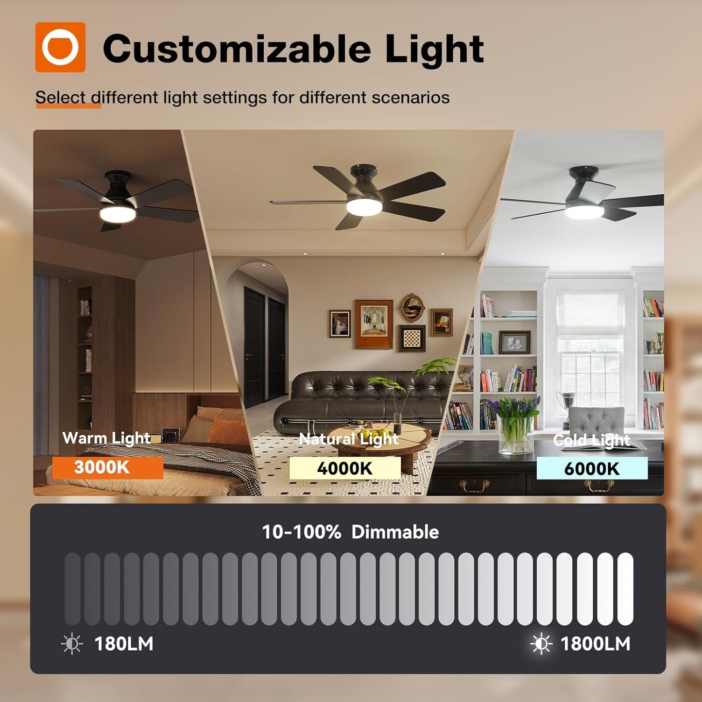 Ceiling Fans with Lights, 42 Inch Low Profile Ceiling Fan with Light and Remote Control, Flush Mount, Reversible, 3CCT, Dimmable, Quiet, Black Small Ceiling Fan for Bedroom Indoor/Outdoor Use