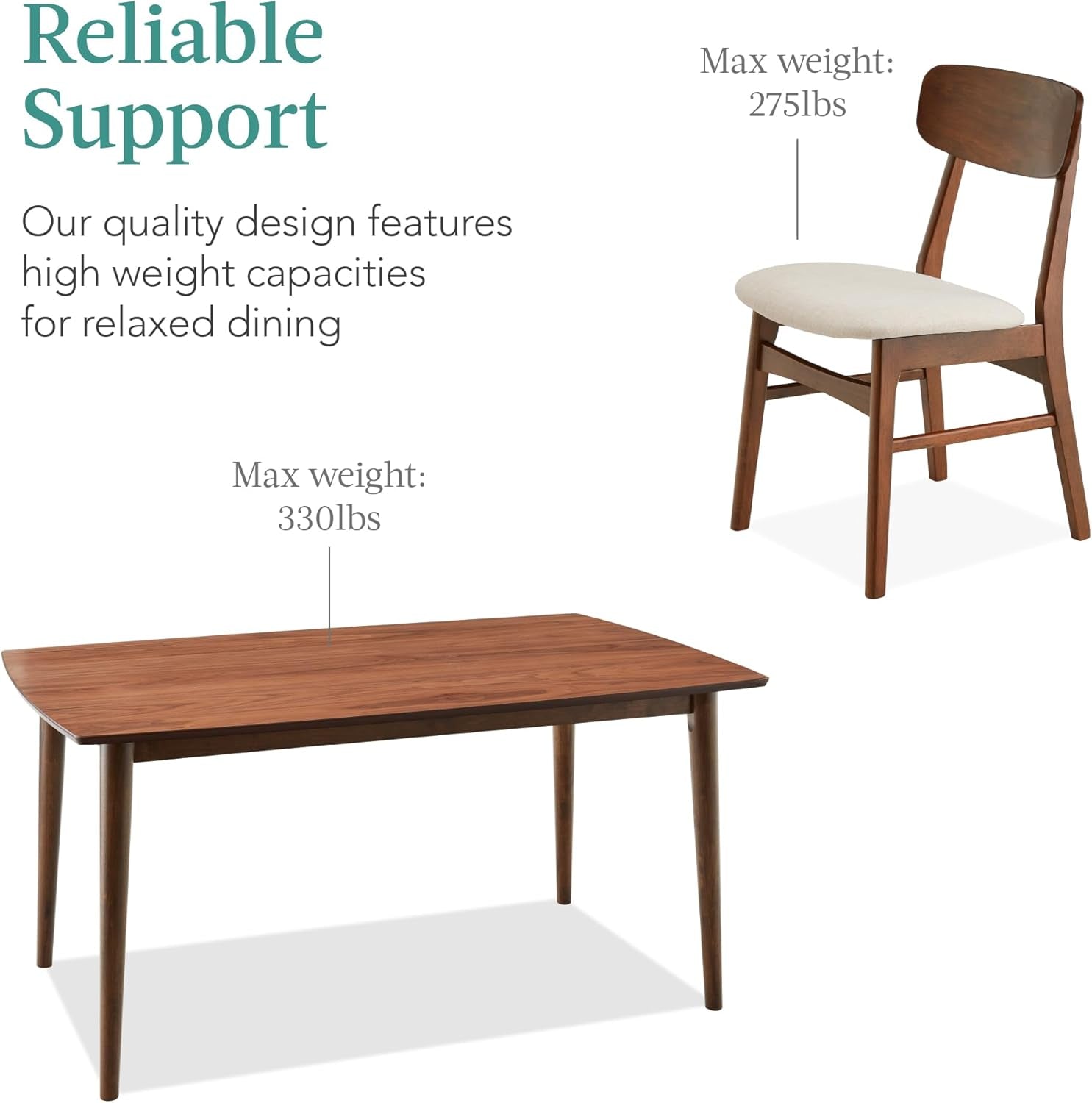 7-Piece Wooden Dining Room Table Set, Mid-Century Modern, Kitchen Table W/ 6 Chairs, Upholstered Cushions, Curved Backrests, Rounded Table Corners - Walnut/Cream