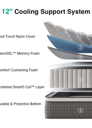 12-Inch King Hybrid Mattress Featuring Silky Cool Fabric, Gel Memory Foam, and Pocketed Coils for Superior Motion Isolation and Comfort - CertiPUR-US Certified, Conveniently Delivered in a Box