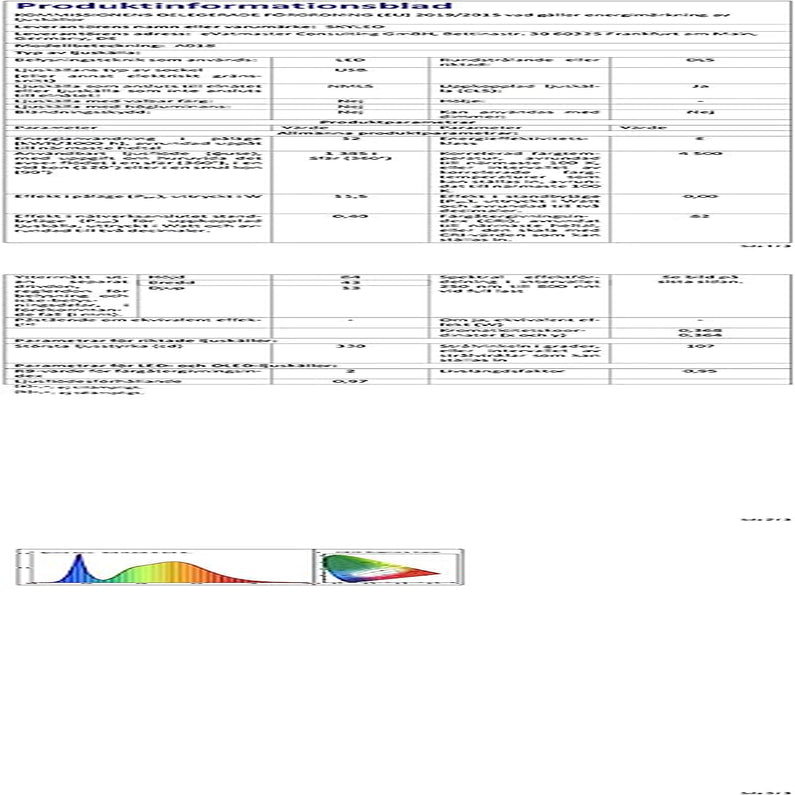 Desk Lamp for Home Office, Eye Comfortable LED Desk Light for Long Hours, Adjustable Swing Arm with Memory Function, Black