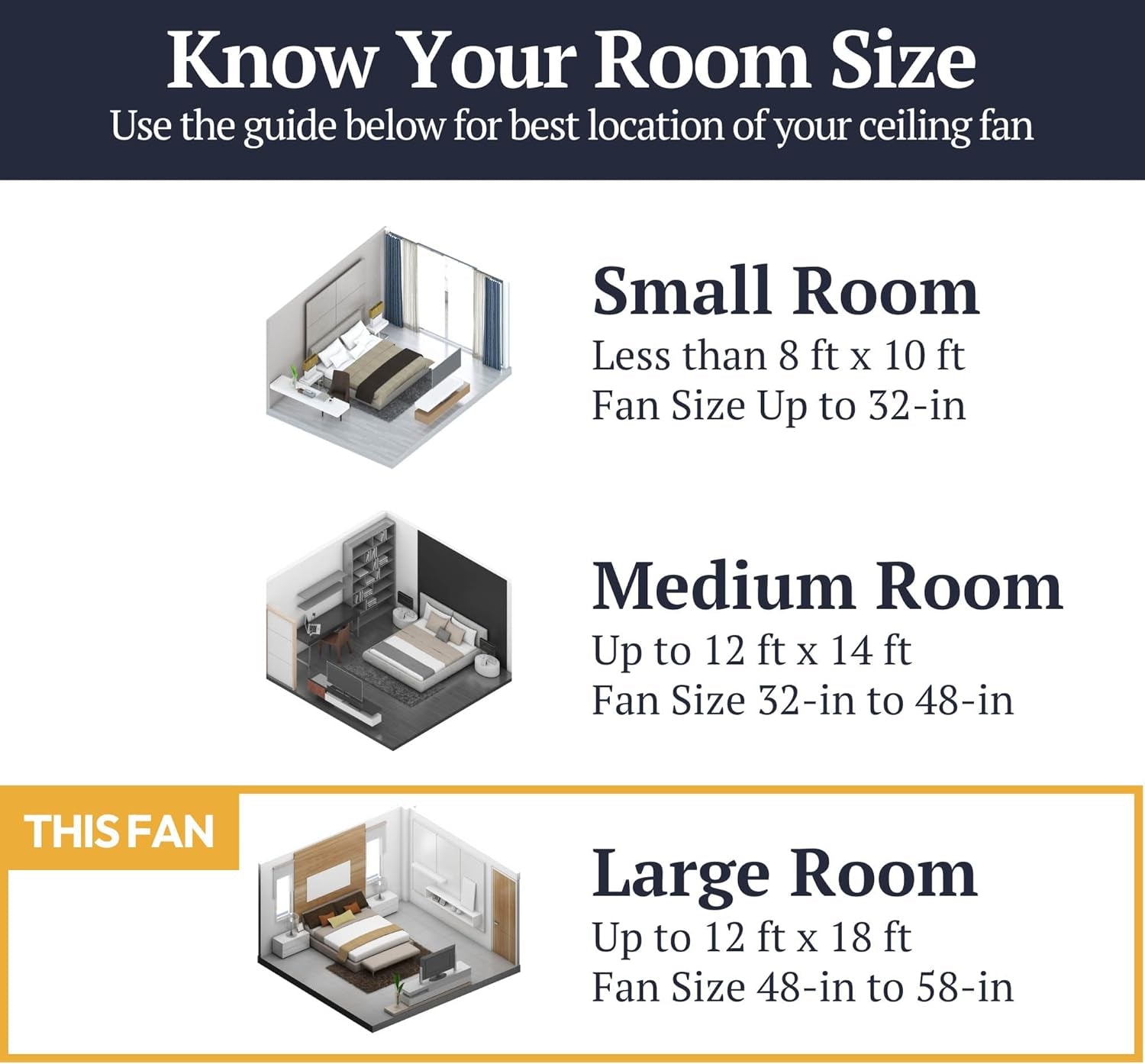 Saybrook, 52 Inch Indoor Farmhouse LED Ceiling Fan with Light, Pull Chain, Three Mounting Options, Dual Finish Blades, Reversible Motor - 51593-01 (Bronze)