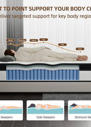 12-Inch Medium Firm Queen Mattress with 5-Layer Construction and 7-Zone Body Support for Enhanced Pressure Relief and Motion Isolation - CertiPUR-US Certified