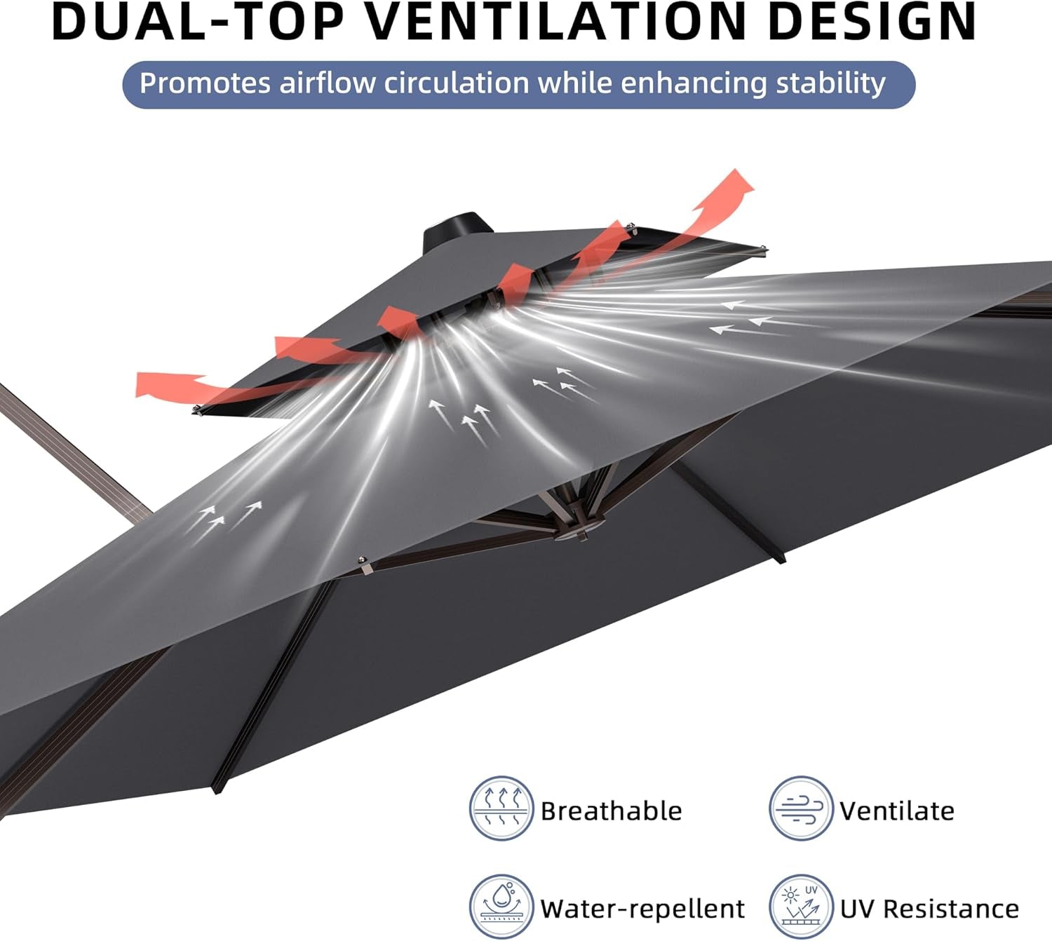 10X13Ft Cantilever Outdoor Patio Umbrellas, Double Top Large Rectangle Umbrella, Heavy Duty 360° Rotation Offset Outdoor Sun Shade Umbrella for Garden Deck Pool Backyard Patio, Grey