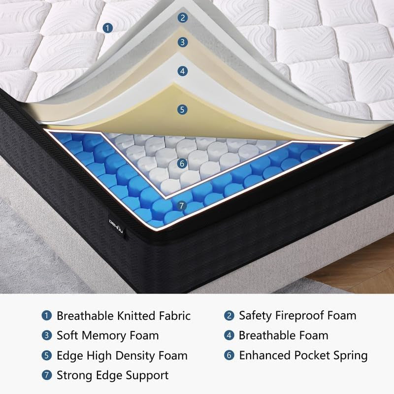 Queen Size Mattress, 10 Inch Hybrid Memory Foam Queen Mattress in a Box, Pressure Relief, Medium, Certipur-Us