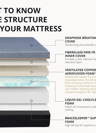 EGOHOME 12-Inch Queen Memory Foam Mattress with Cooling Copper Gel - Therapeutic Medium Firm, CertiPUR-US Certified, Made in the USA, Black, 60x80x12 Inches