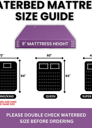 Blue Magic Waveless 95% Hardside Water Bed Mattress - California King, Enhanced with Five Wave-Reducing Fiber Layers and Reinforced Bladder Corners in 18Ml Smooth Vinyl