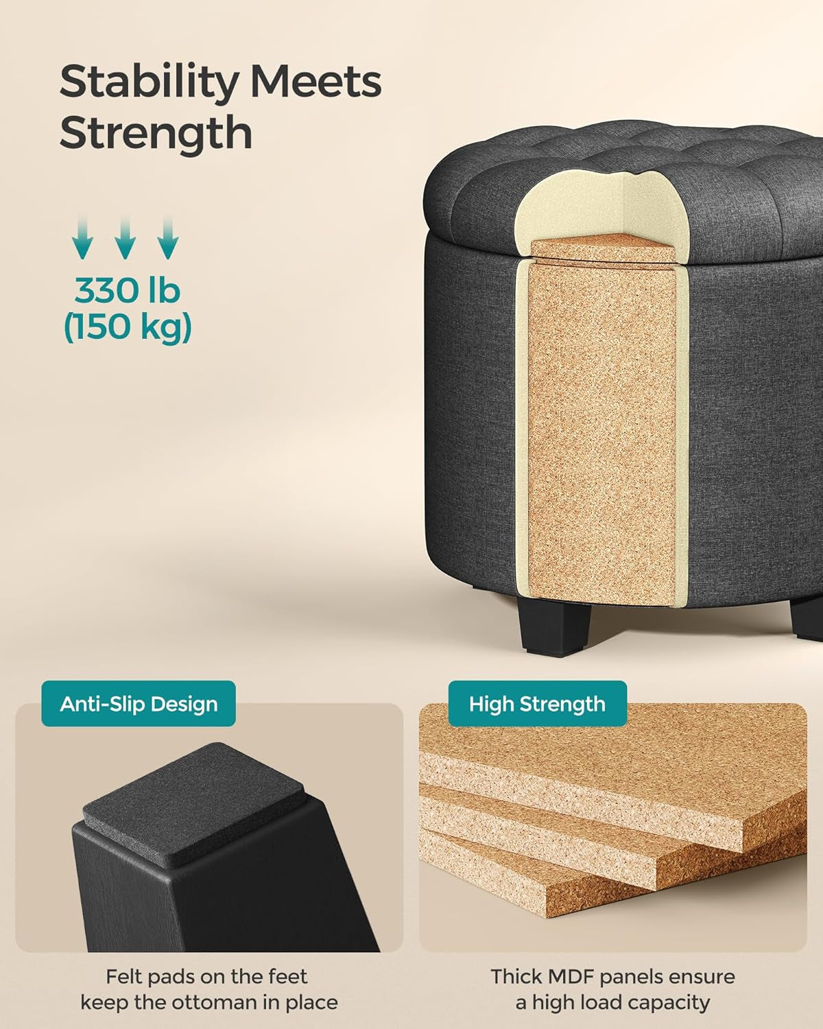 round Ottoman, Ottoman with Storage, 17.7 Dia. X 17.5 H Inches Foot Rest with Legs, Load up to 330 Lb, for Living Room, Bedroom, Dark Gray ULOM011G01