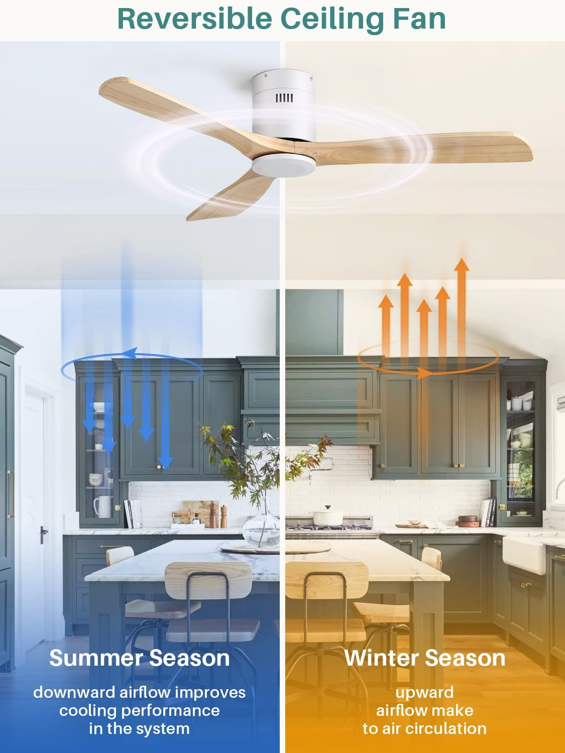 52 Inch Solid Wood Ceiling Fan without Lights Flush Mount Ceiling Fans with Remote Control-Wood Blades Modern Outdoor Ceiling Fan No Light for Bedroom/Farmhouse/Patio/Indoor,Natural Wood White