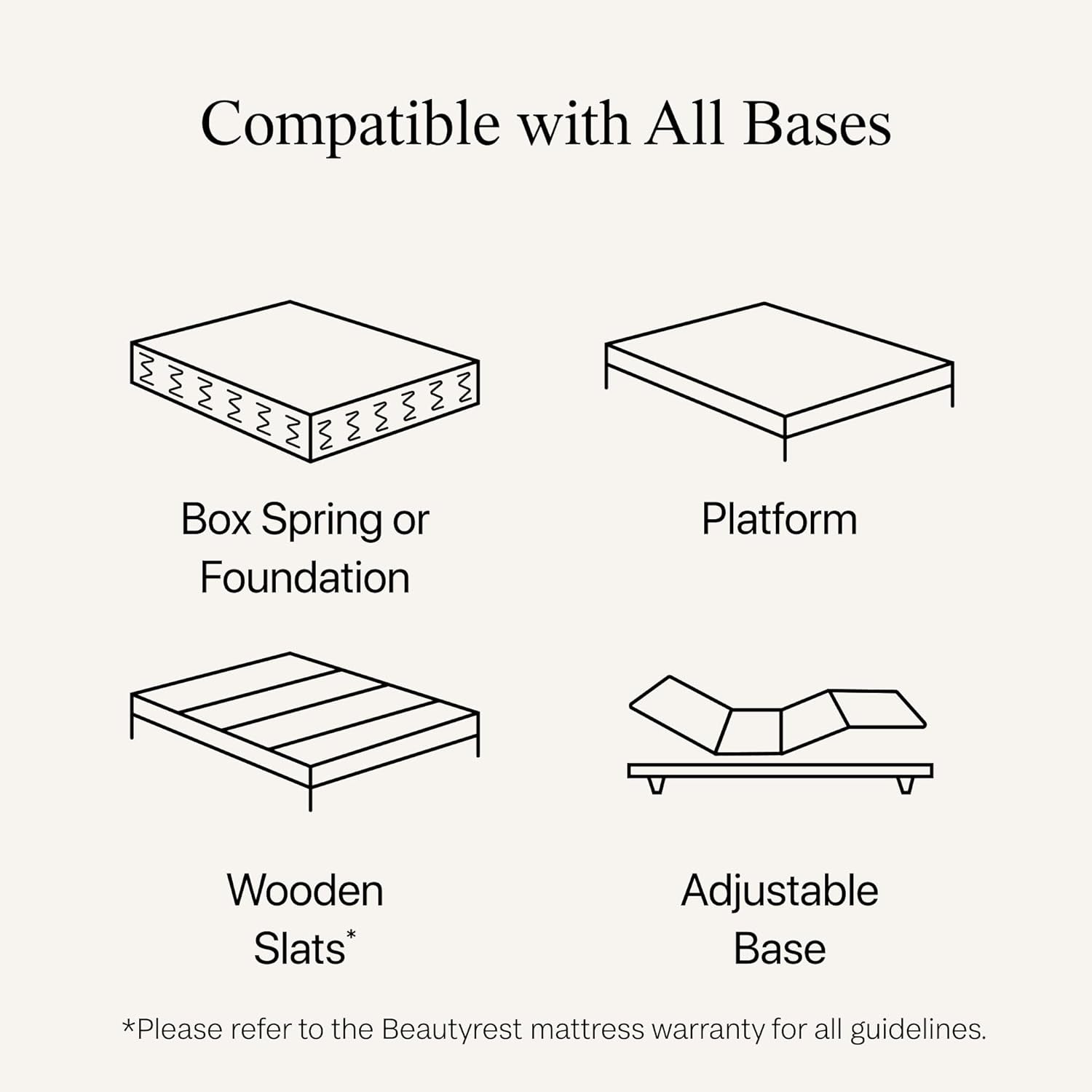 World Class Level Three Extra Firm 14.25" Mattress - Cal King Size - Durable Support, Pressure Relief, Cooling, Motion Separation; Certipur-Us, 100 Night Sleep Trial and 10 Year Warranty