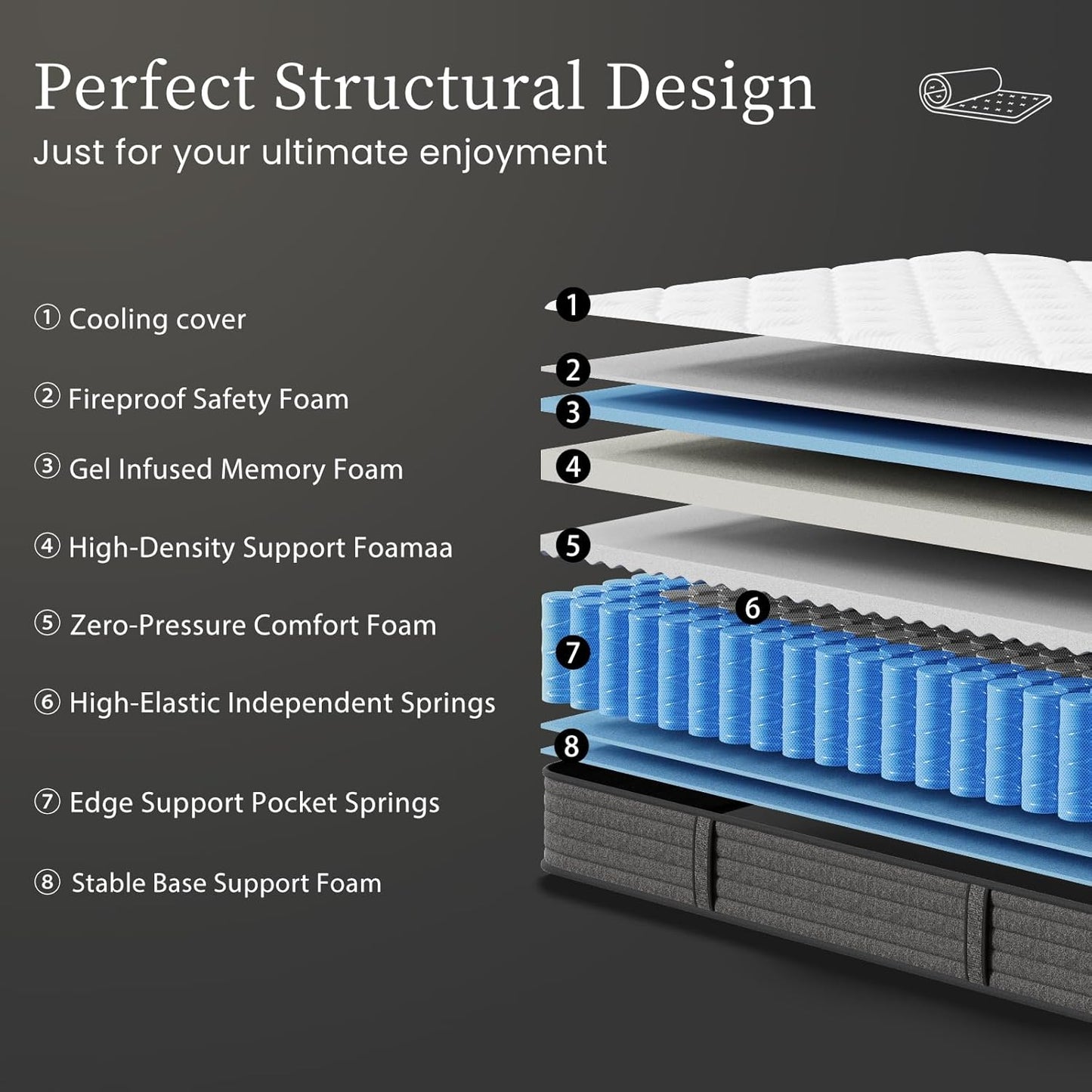 Queen Mattress 12 Inch Hybrid Queen Size-Gel Memory Foam Mattress in a Box, Individually Wrapped Pocket Spring, Pressure Relief Edge Support, Medium Firm
