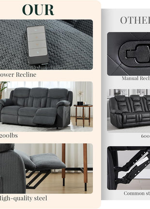 Power Reclining 3-Seater Sofa with Dual Wingback Design in Dark Gray
