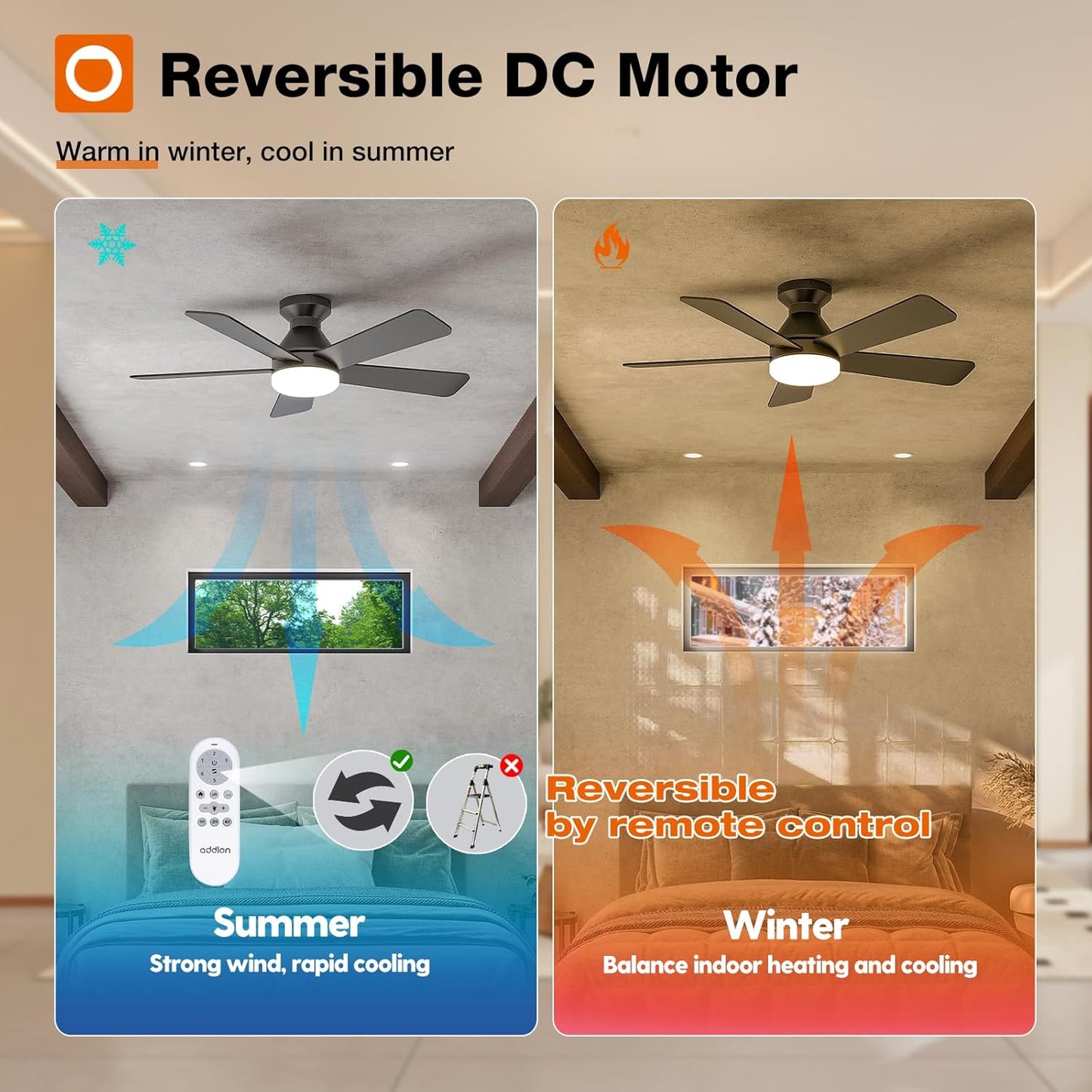 Ceiling Fans with Lights, 42 Inch Low Profile Ceiling Fan with Light and Remote Control, Flush Mount, Reversible, 3CCT, Dimmable, Quiet, Black Small Ceiling Fan for Bedroom Indoor/Outdoor Use