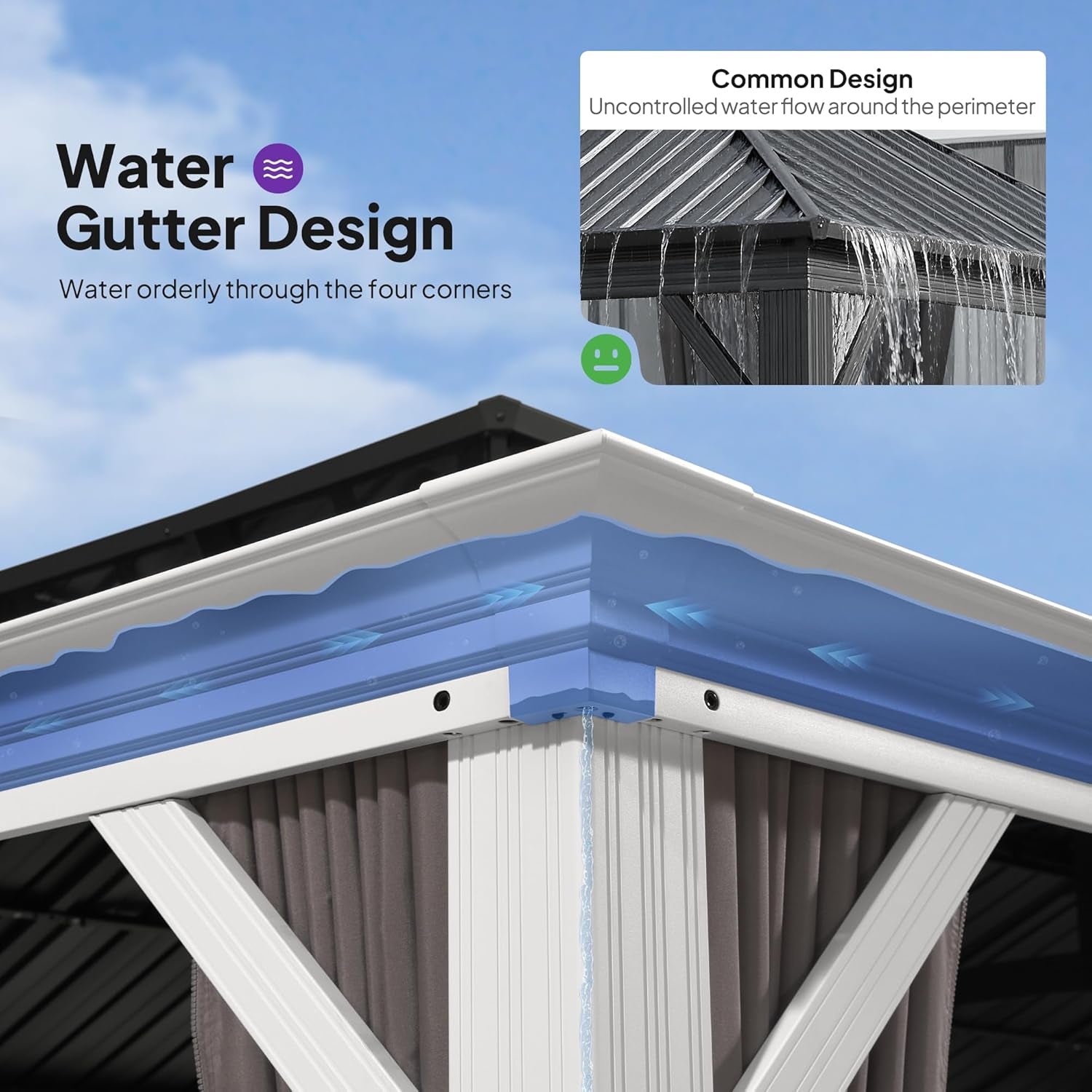 13' X 15' Hardtop Gazebo with Double Galvanized Steel Roof Awning and Upgrade Curtain for Patio Lawn and Garden, Grey