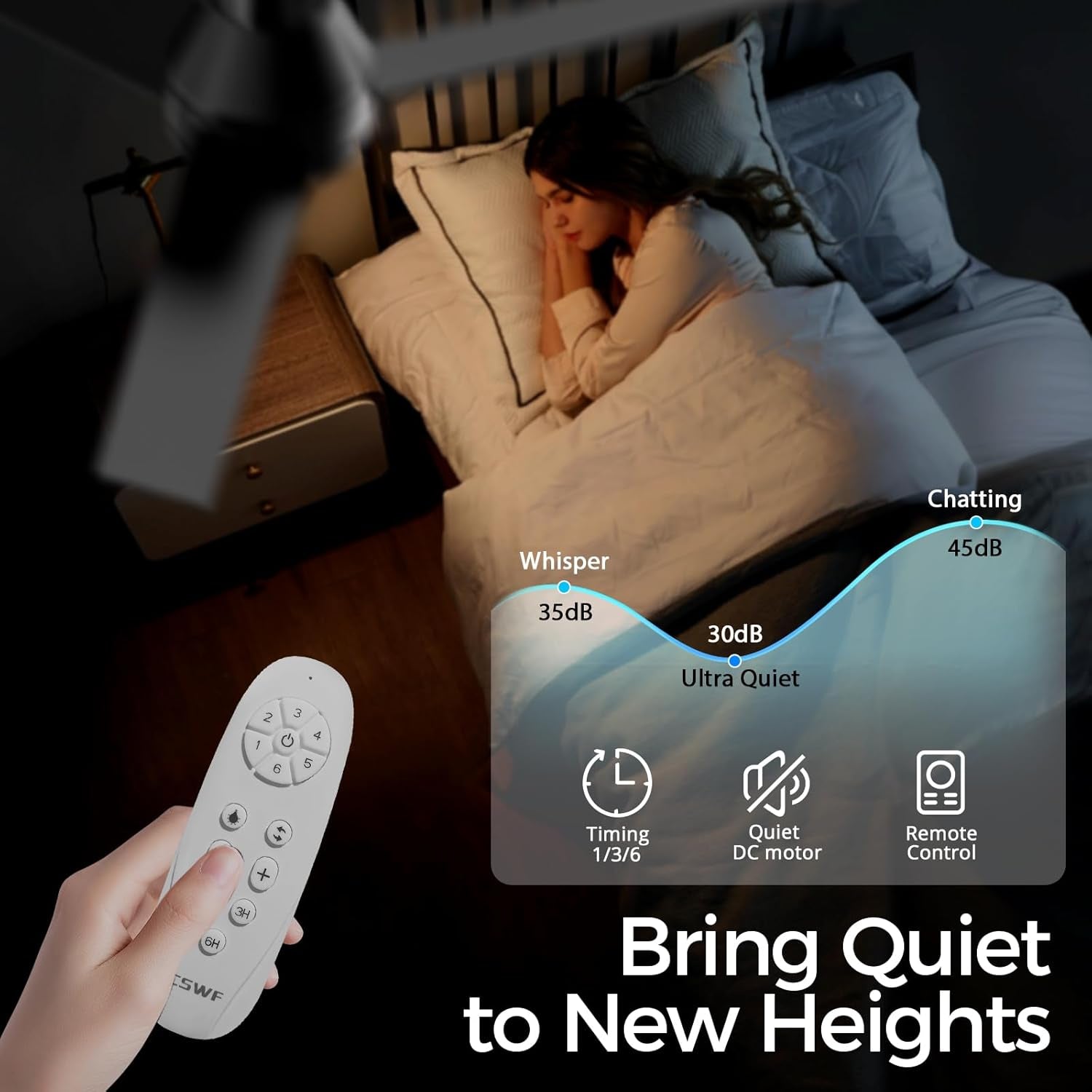 Ceiling Fans with Lights Remote Control - Flush Mount Dimmable 3000K-6500K LED 6 Speed with Quiet DC Motor for Bedroom, Living Room and Outdoor Patio