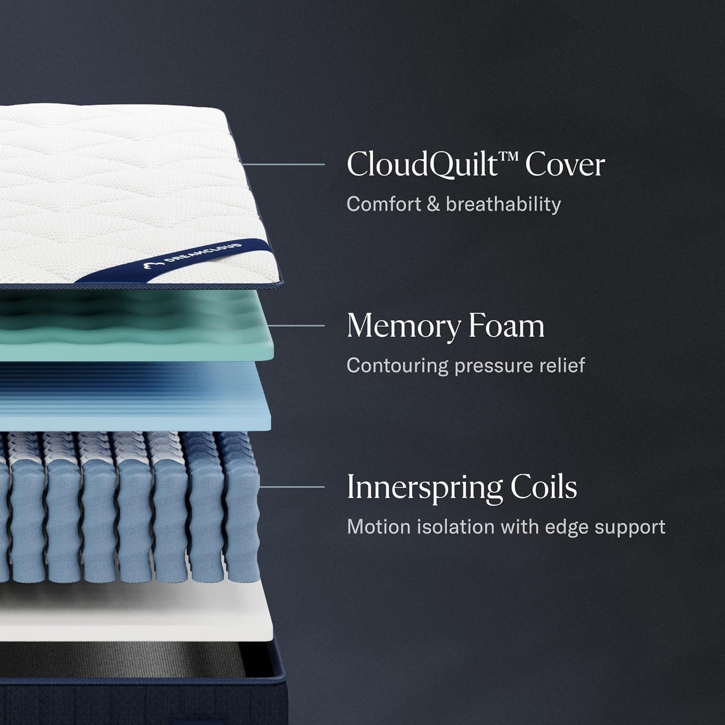 Classic 12" California King Mattress - Luxury Hybrid Gel Memory Foam - 365 Night Trial - Back Pain Relief - Fiberglass Free - Forever Warranty - Mattress in a Box - Certipur-Us Certified