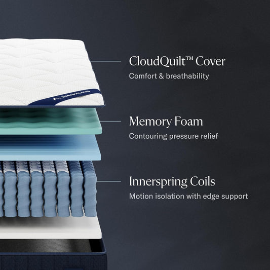 Classic 12" California King Mattress - Luxury Hybrid Gel Memory Foam - 365 Night Trial - Back Pain Relief - Fiberglass Free - Forever Warranty - Mattress in a Box - Certipur-Us Certified