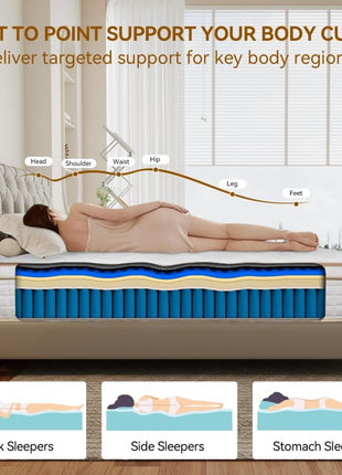 12-Inch Queen Hybrid Mattress with Memory Foam and Pocket Springs for Enhanced Pressure Relief and Motion Isolation, Medium Firmness, CertiPUR-US Certified