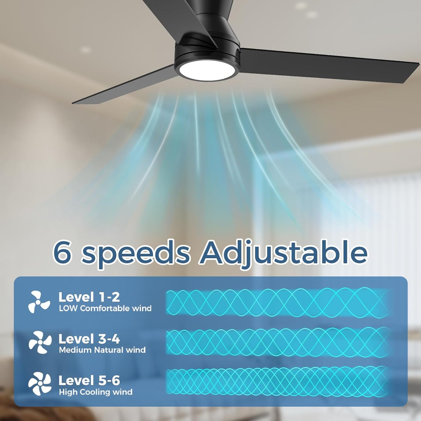 Ceiling Fans with Lights Remote Control - Flush Mount Dimmable 3000K-6500K LED 6 Speed with Quiet DC Motor for Bedroom, Living Room and Outdoor Patio