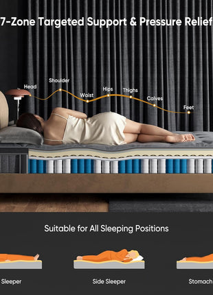 10-Inch Hybrid Twin Mattress with Memory Foam and Innersprings, Medium Firm for Motion Isolation and Pressure Relief, CertiPUR-US Certified