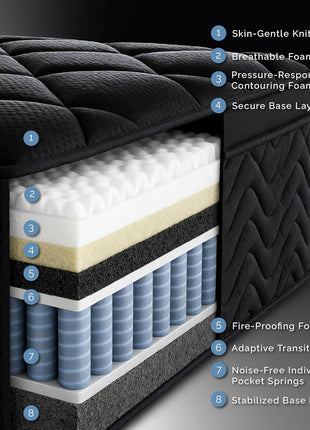 12-Inch Full-Size Black Innerspring Mattress with Individual Pocket Springs for Enhanced Motion Isolation and Pressure Relief, Conveniently Delivered in a Box (54”W x 75”L)