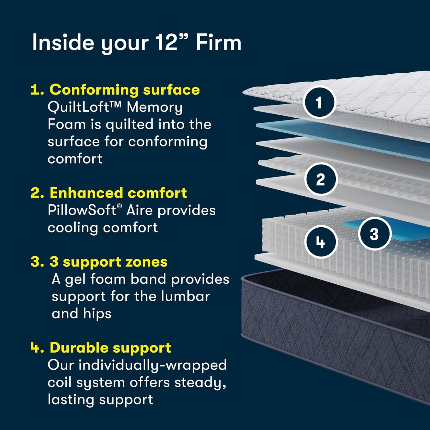 Five Star Mattress Tranquility 12-Inch Firm– King– Zoned Support, Pressure Relief, Cooling– Bed-In-A-Box – Ideal for Back & Stomach Sleepers – 100 Night Trial, 10-Year Limited Warranty