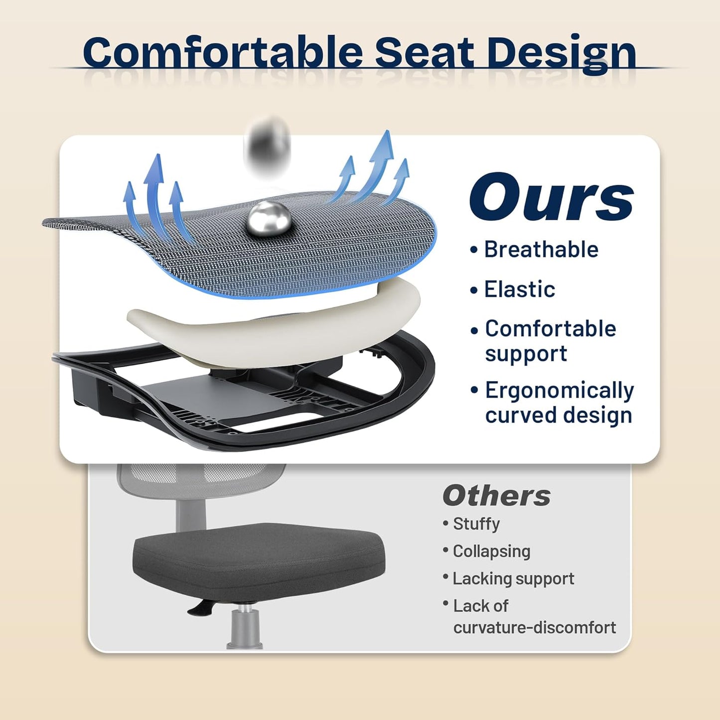 Ergonomic Office Chair, Mesh Computer Desk Chairs with Adjustable Lumbar Support, 3D Armrests, Tilt Function, Comfy Wide Seat, Swivel Executive Work Task Chair for Company and Home