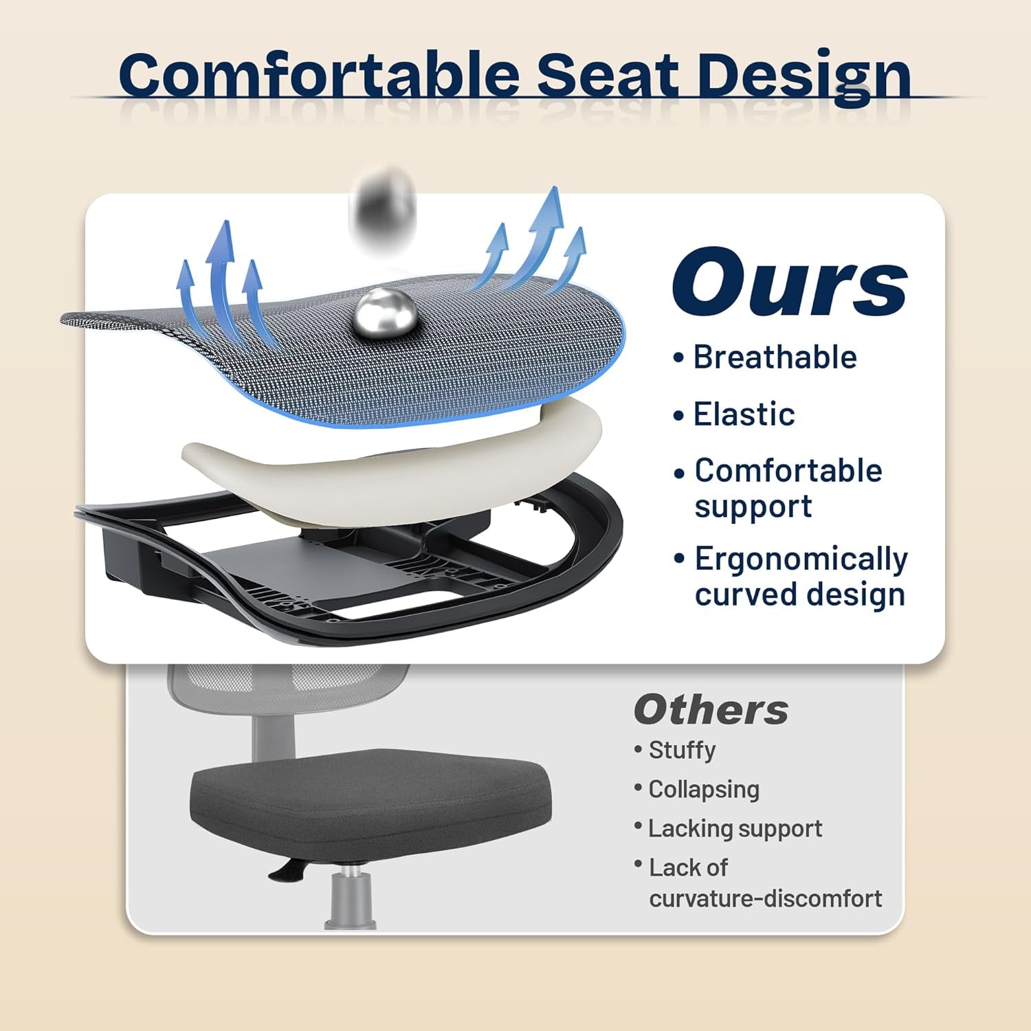 Ergonomic Office Chair, Mesh Computer Desk Chairs with Adjustable Lumbar Support, 3D Armrests, Tilt Function, Comfy Wide Seat, Swivel Executive Work Task Chair for Company and Home
