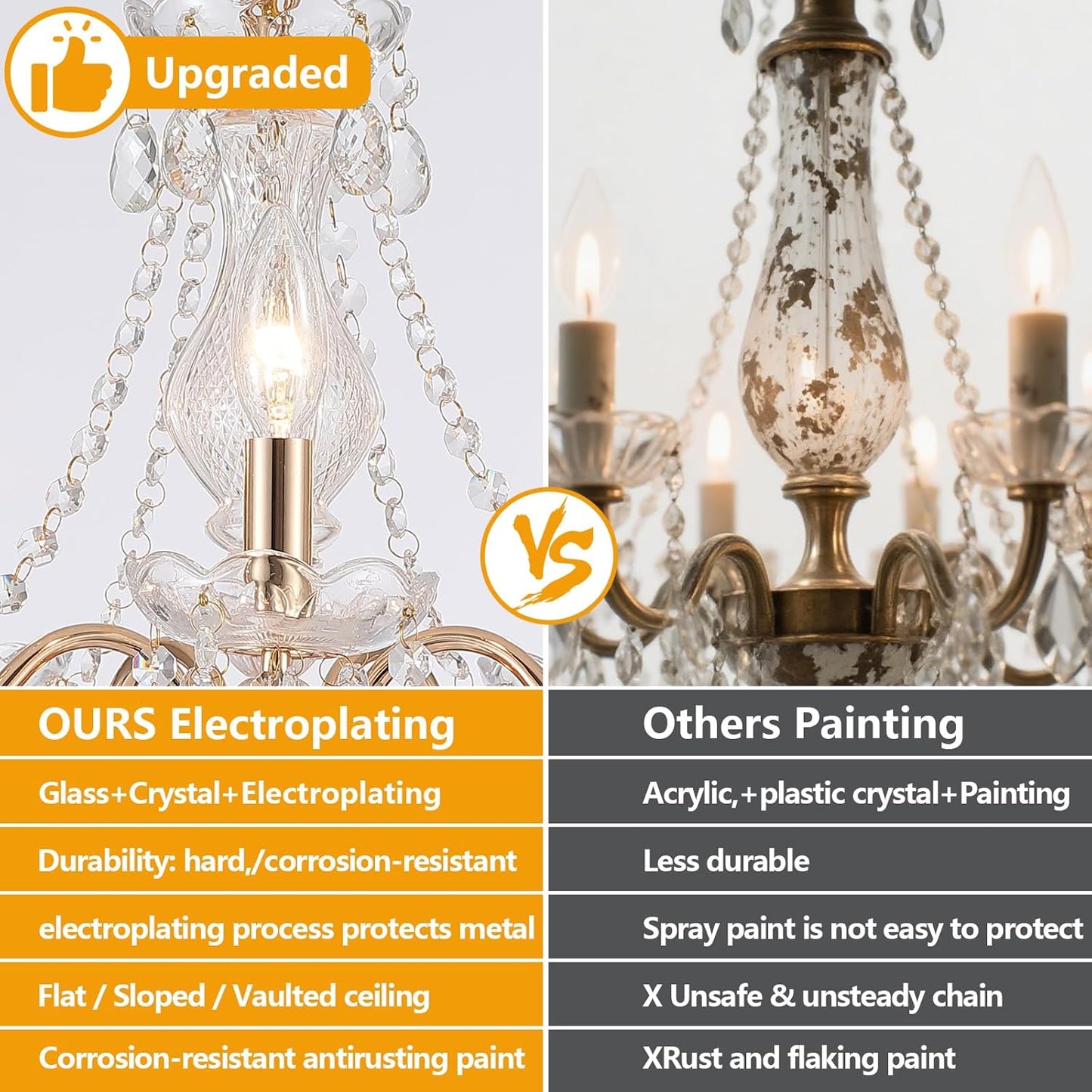 Crystal Gold Chandelier, Glass Crystal Hanging Pendant Lighting, 5 Light French Country Gold Crystals Chandelier for Ceiling Medallions,Wedding,Dining,Kitchen, Foyer,Dia 20'' Golden