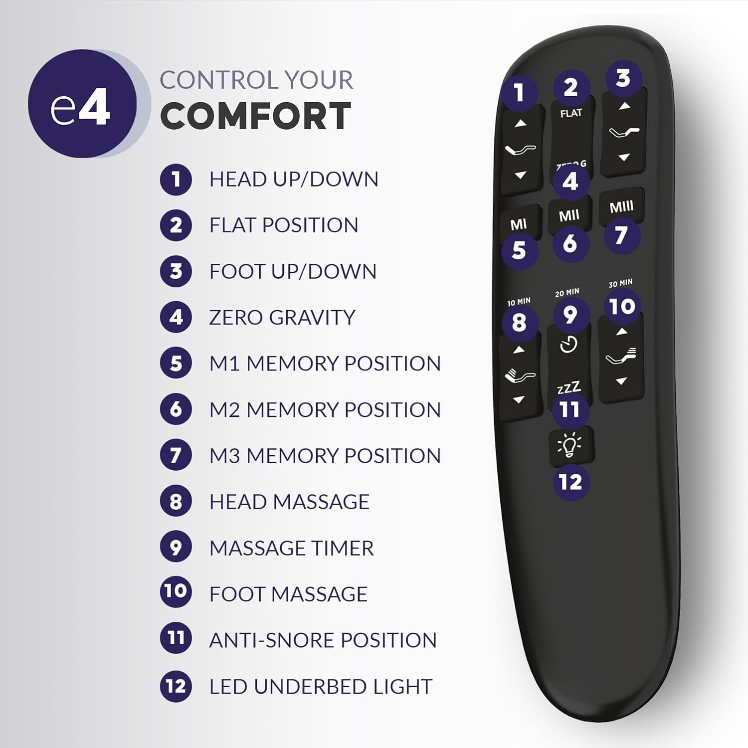 E4 Queen Adjustable Bed Base Frame with 12" Medium Firm Copper and Gel Infused Memory Foam Mattress