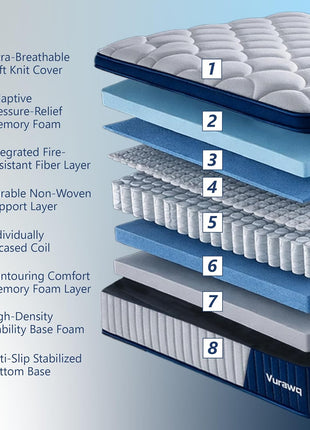 12-Inch Full-Size Hybrid Mattress with Gel Memory Foam and Individual Pocket Coils, Fiberglass-Free, Plush Support for Back Pain Relief, CertiPUR-US Certified, Conveniently Delivered in a Box
