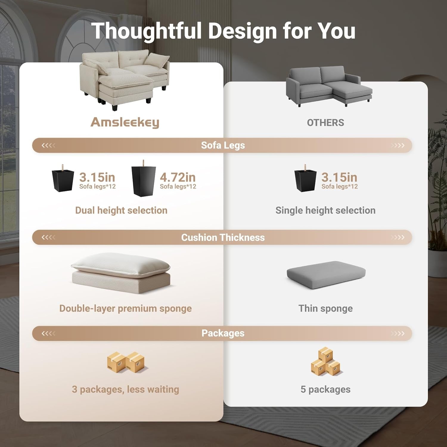 Modular Sectional Sofa, 111.5" U-Shaped Corduroy Comfy Sectional Couches for Living Room, 3-Seater Cloud Couches with 2 Movable Ottomans, Flexible Combination Modern Deep Seat Sofa (Beige)