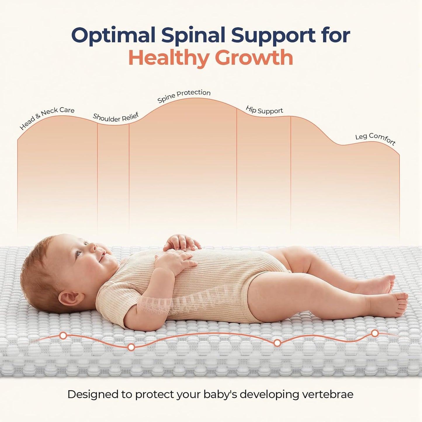 Pack and Play Mattress - 1.5" Thick Mattress Pad for Infants to Toddlers, Dual Sided Comfort Gel Memory Foam Mattress with 3D Quilted Breathable Cover