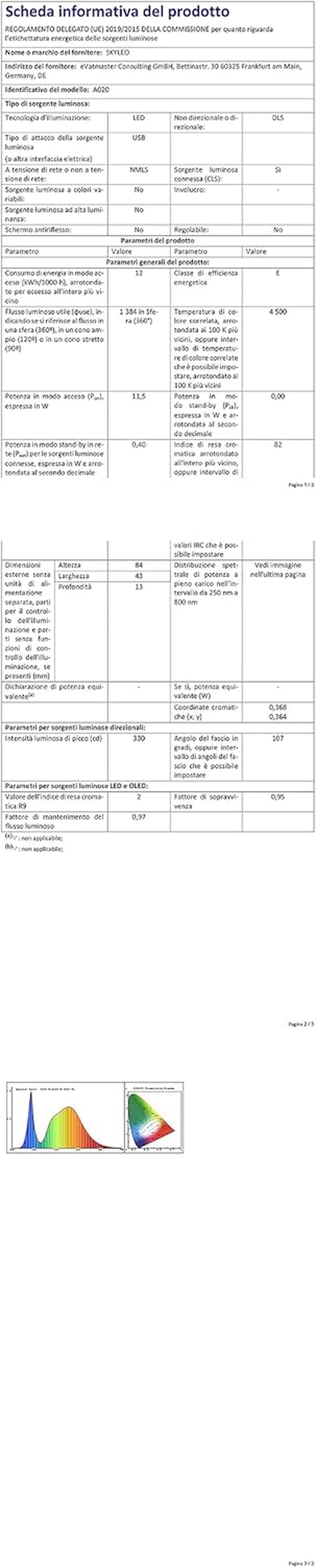 Led Desk Lamp - Desk Light for 33.5" Tall - Flexible Gooseneck - 5 Color Modes X 11 Brightness Levels - 1300LM - Timmer & Memory Function - 12W Clip on Light - Black