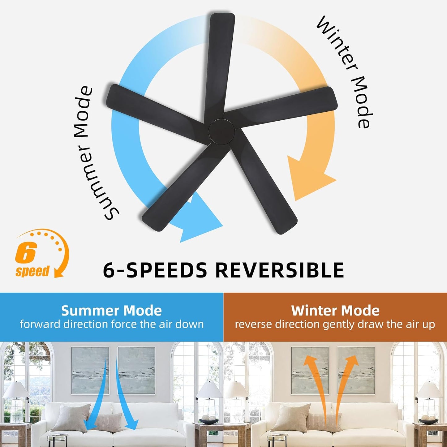 48" DC Ceiling Fan No Light - 5 Carved Solid Wood Blades, 6-Speed Reversible DC Motor, Ceiling Fan without Lights for Living Room Bedroom Kitchen Patio, Indoor and Outdoor, Matte Black