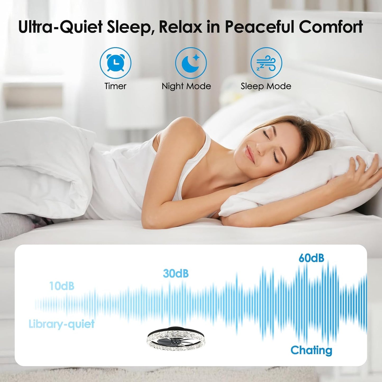 Ceiling Fans with Lights, 20'' Ceiling Fans with Lights and Remote, Low Profile Ceiling Fan with Light, 3 CCT & Dimmable, 6 Fan Speed, Remote&App Control Ceiling Fan for Bedroom, Living Room, Kitchen