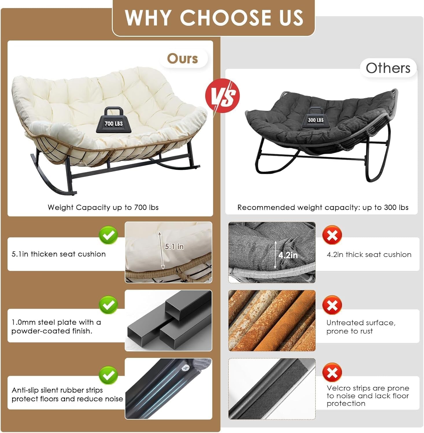 Double Egg Rocking Chair for 2, Oversized Rattan Recliner Loveseat with Padded Cushion, 700 Lbs Heavy Duty Comfy Large Papasan Rocker for Reading Outdoor Patio Balcony Backyard Indoor, Beige